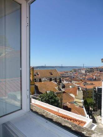 Solar Dos Mouros, Lisbon