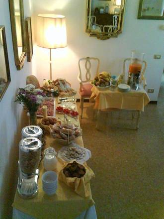 Ca' Riccio Hotel, Venice